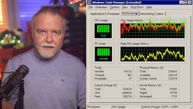 Il Segreto della CPU: L'ideatore di Task Manager svela la complessità della misurazione