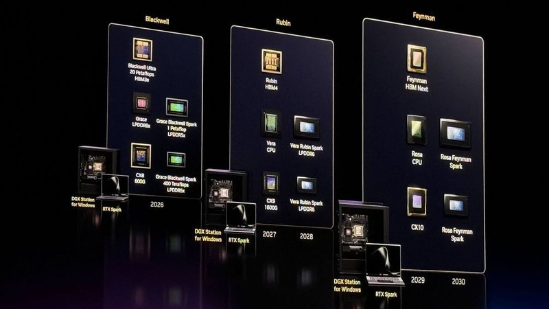 Nvidia svela la roadmap DGX Spark per PC e laptop: tre generazioni, da Rubin a Rosa Feynman