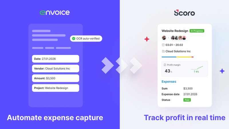 Scoro acquires Envoice to close the project cost visibility gap