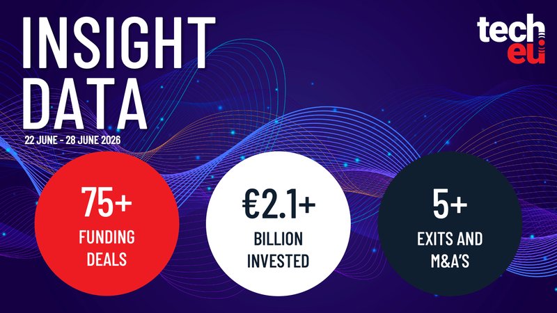 Fintech e chip spingono la settimana europea: 2,1 miliardi in 75 round