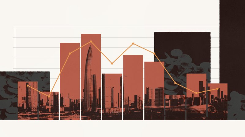 China’s startup funding: analyzing the current landscape