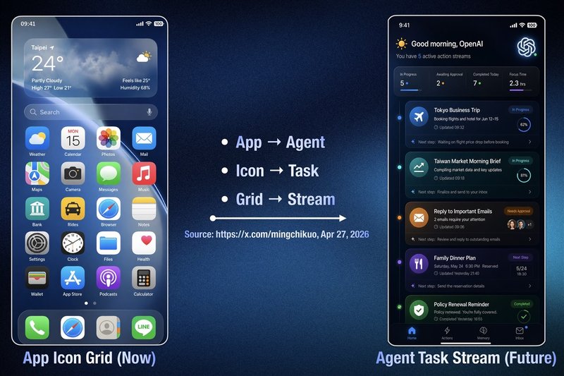 OpenAI Reportedly Taps Apple Suppliers for Hardware Expansion