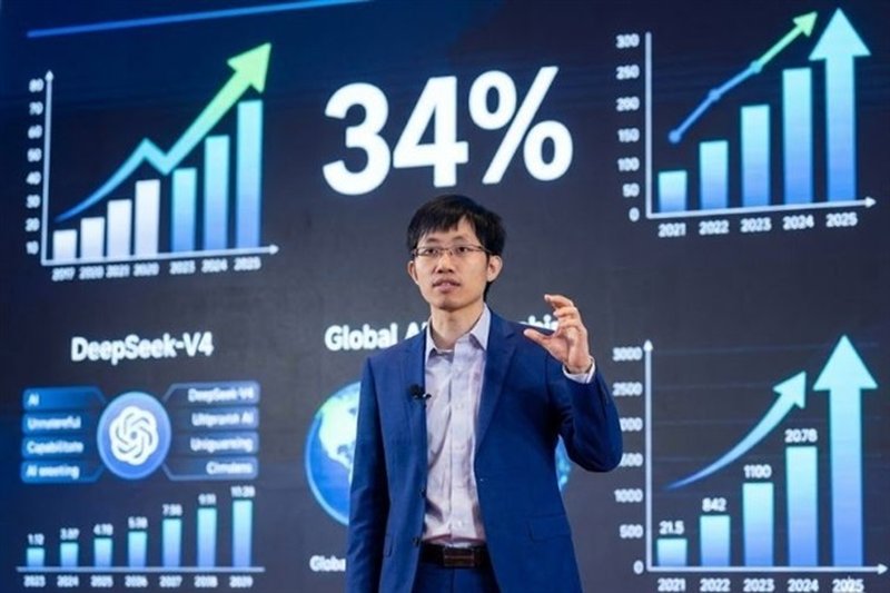 DeepSeek aumenta il capitale del 50%: il fondatore consolida il controllo prima del nuovo round