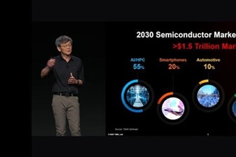 TSMC's Optimistic Outlook for AI's Future: The Keyword is 'COUPE'