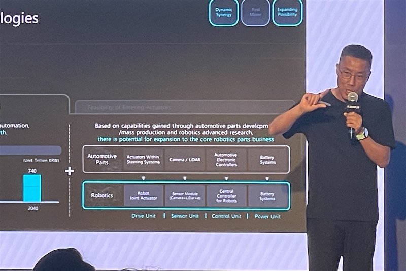 Humanoid Robotics: A Generational Opportunity for Automotive and On-Premise AI Challenges