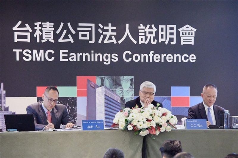 TSMC e il capex: una strategia cauta contro la bolla AI?