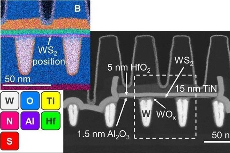 TSMC, ASML e Imec: la Spinta ai Transistor 2D per la Produzione di Chip Avanzati