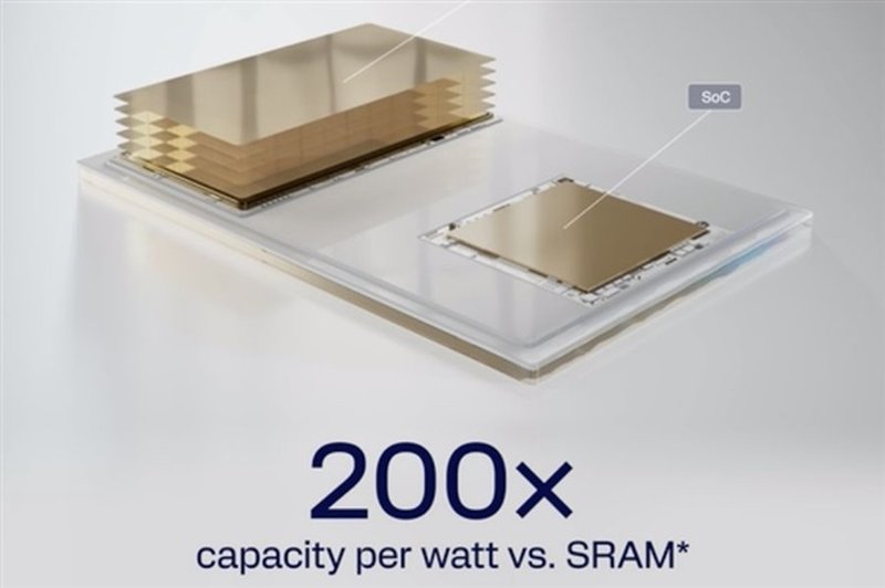 Qualcomm sfida i costi della memoria HBM nei datacenter AI