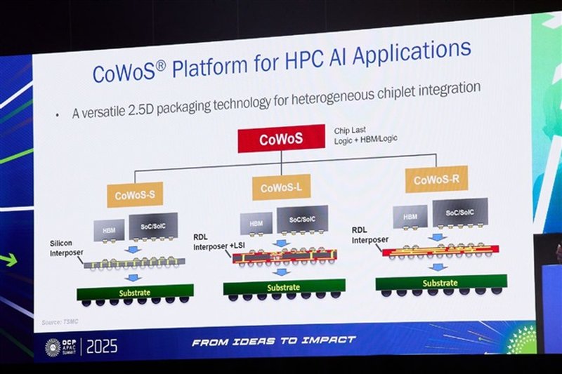 AI, la carenza di substrati ABF durerà fino al 2028: hardware a rischio per chi sceglie on-premise