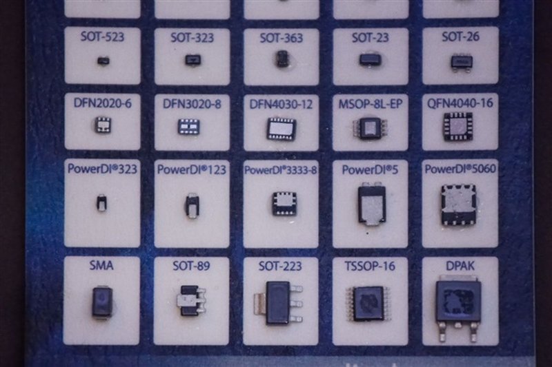 Taiwan: ordini auto e scorte gonfiate spingono i power device maker