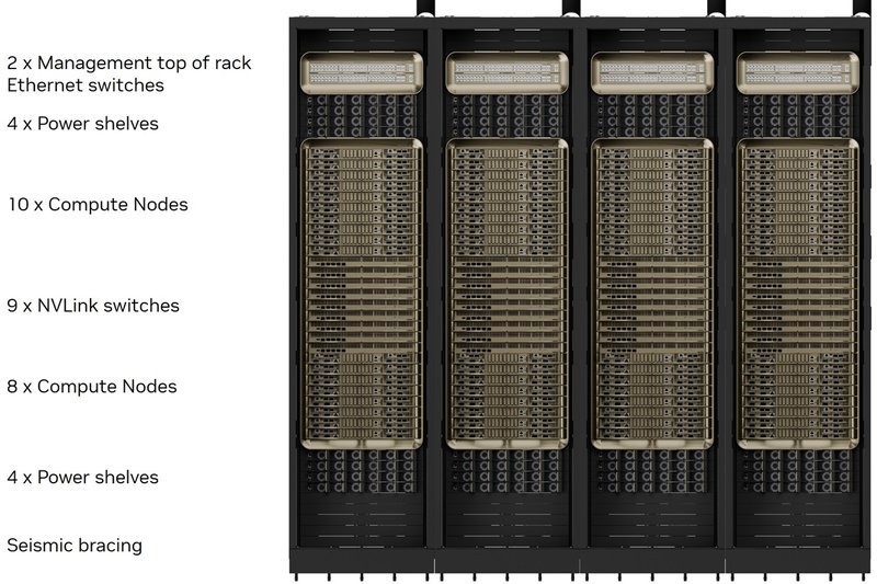 Server AI, la crescita corre sui binari: chassis e rail kit guidano i ricavi a Taiwan