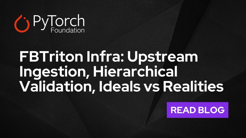 FBTriton: Meta's Fork Reveals the True Cost of a Custom GPU Compiler