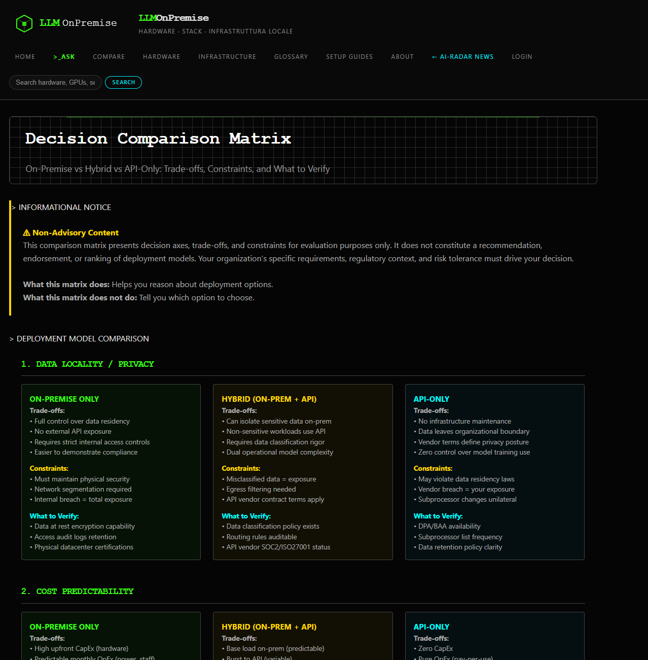 Deep Dive sulle nuove features di LLMOnPremise